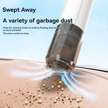 Load image into Gallery viewer, Electric Dusters and Vacuum Cleaners Cordless Handheld Vacuum Cleaners for PC Car Home
