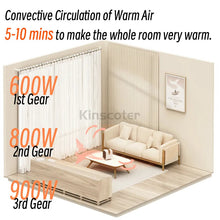 Load image into Gallery viewer, Home Electric Space Heater 800W Portable Silent Warmer Fan PTC Ceramic Heating With Safety Power-Off for Office Desk
