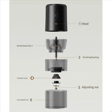 Load image into Gallery viewer, Electric Coffee Grinder Electric Bean Grinder Coffee Machine Portable Home Rechargeable Grinder Kitchen Tool (Black)
