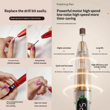 Load image into Gallery viewer, 2in1 Electric Nail Filer with Heads&amp;Sand Circle Cordless Nail Art Drill 15000 RPM Manicure Grinder Set for Gel/Acrylic/Dip Powder
