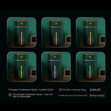 Load image into Gallery viewer, Nightlight Colorful Atmosphere Light Humidifier Usb Home Desktop Portable Atomizer 1L Water Refill Device Aroma treatment Gifts
