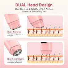 Load image into Gallery viewer, IPX7 Waterproof Electric Trimmer For Women, USB-C Rechargeable Pubic Hair Shaver,With LED Display Razor

