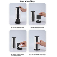 Load image into Gallery viewer, Negative Ion Air Purifier Ionizer Odor Remover Smoke Formaldehyde Air Cleaner Freshener for Home Vehicle
