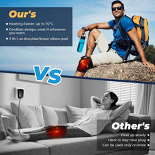 Load image into Gallery viewer, Electric Heating Knee Massager Support Adjustable Heating Knee Belt For Arthritis Joint Injury Shoulder Knee Brace
