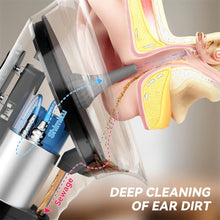 Load image into Gallery viewer, Upgraded Ear Wax Removal with Waste Water Tank Safe Ear Cleaner with Water Temperature Sensor Effective Ear Irrigation Kit
