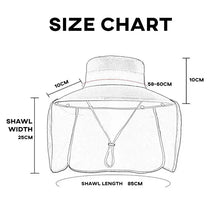 Load image into Gallery viewer, Outdoor Fisherman Hat Wide Brim Bucket Hat With Neck Hiking Cover Adjustable Outdoor Fishing Camping Travel Anti Uv Hat Cap

