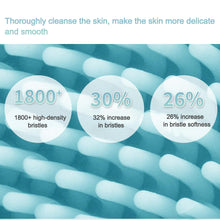 Load image into Gallery viewer, Electric cleanser Facial Cleansing Brush Face Skin Care Tools Waterproof Electric Sonic Cleanser Facial Beauty Massager
