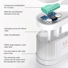 Load image into Gallery viewer, Air Humidifier H2O Ultrasonic Diffuser 1000ML Large Capacity Long Time Wireless Differential
