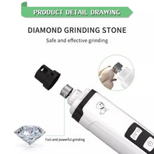 Load image into Gallery viewer, Electric Nail Titanium Cat Dog Pet Grooming Gadget USB Rechargeable Professional Pet Nail Trimmer Claw Nail Clipper
