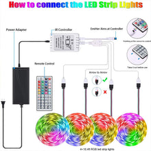 Load image into Gallery viewer, LED Strip Lights Lamp 5050 RGB Flexible Tape Diode
