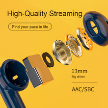 Load image into Gallery viewer, Wireless Bluetooth Headset Binaural Semi-in-ear Sports
