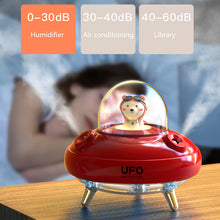 Load image into Gallery viewer, Dual Nozzles Wireless Air Humidifier Ultrasonic USB
