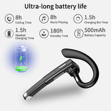 Load image into Gallery viewer, Wireless Bluetooth Headset ENC Call Noise Reduction
