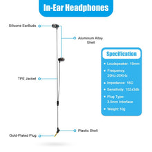 Load image into Gallery viewer, Noise Cancelling In Ear Headphones 360 Sound
