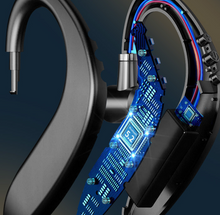 Load image into Gallery viewer, Bluetooth Headset Sports Running Wireless Single Side
