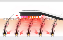 Load image into Gallery viewer, Electric Head Massager Magnetic Therapy Hair Growth Comb
