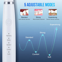 Load image into Gallery viewer, Electric Dental Calculus Remover Dental Cleaning Device Teeth Cleaner Tooth Whitening Irrigator Tartar Scaler Teeth Care
