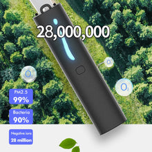 Load image into Gallery viewer, Mini Portable Air Purifier Wearable Necklace USB Air Cleaner Negative Ion Generator Personal Air Freshener for Adult Kids
