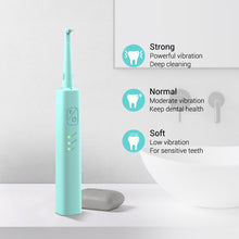 Load image into Gallery viewer, Ultrasonic Dental Washer Portable Dental Scaler USB Rechargeable Dental Calculus Remover for Tartar Clean Teeth Whitening

