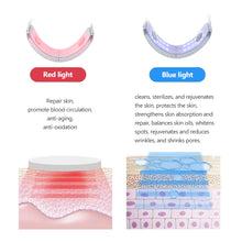 Load image into Gallery viewer, Micro Current V Face Lifting Belt Double Chin V-Line Up
