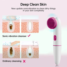 Load image into Gallery viewer, Electric Face Clean Brush Sonic Vibration Massage Facial Cleansing Blackhead Remover Deep Cleaning Washing Skin Care Tool
