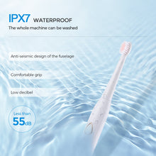 Load image into Gallery viewer, Smart Ultrasonic Electric Toothbrush for Adults Multifunction 6 Mode Sonic Teeth Tooth Brushes with 7 Replacement Head Household
