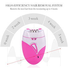 Load image into Gallery viewer, Electric Epilator USB Rechargeable Women Shaver Whole Body
