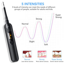 Load image into Gallery viewer, Electric Dental Calculus Remover LED Display Rechargeable Sonic Dental Scaler Tooth Cleaner Tartar Removal Teeth Whitening Tools
