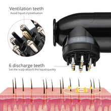 Load image into Gallery viewer, Roller Medicine Comb Smear-type Hair Medicine Applicator

