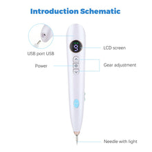 Load image into Gallery viewer, Mole Spot Scanning Pen Needle Light LED Screen 9-speed Tattoo Removal Plasma Pen Beauty Instrument
