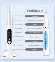 Load image into Gallery viewer, Visual Ultrasonic Tooth Cleaning Device Household
