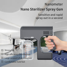 Load image into Gallery viewer, USB Rechargeable Electric Wireless Disinfection Sprayer
