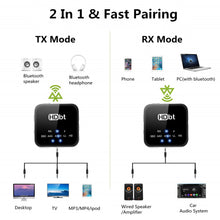 Load image into Gallery viewer, Headphone Lossless Audio Adapter Transceiver
